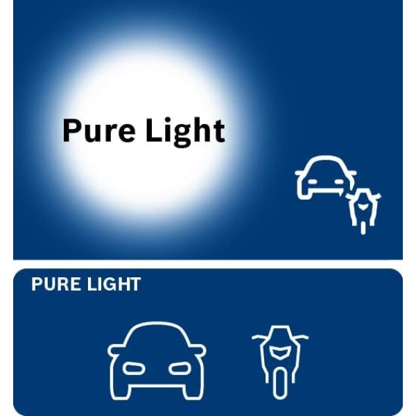 Bosch W21/5W (580) Pure Light Car Light Bulbs - 12 V 21/5 W W3x16q - 2 Bulbs - Image 3