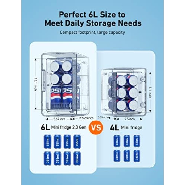 AstroAI Mini Fridge 2.0, 6 Liter/8 Cans Skincare Fridge 110V AC/ 12V DC Portable - Image 5