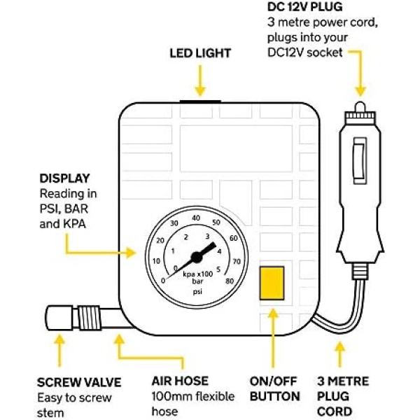 AA Car Essentials 12V Compact Tyre Inflator AA5007 – For Cars Vans Motorbikes - Image 6