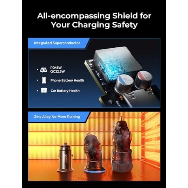 USB C Car Charger 54W Super Mini AINOPE All Metal Fast USB Car Charger Adapter - Image 5