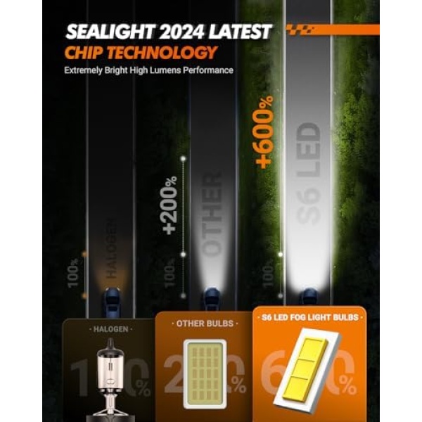 SEALIGHT H11/H9/H8 Low Beam 9005/HB3 High Beam LED Headlight - Image 2