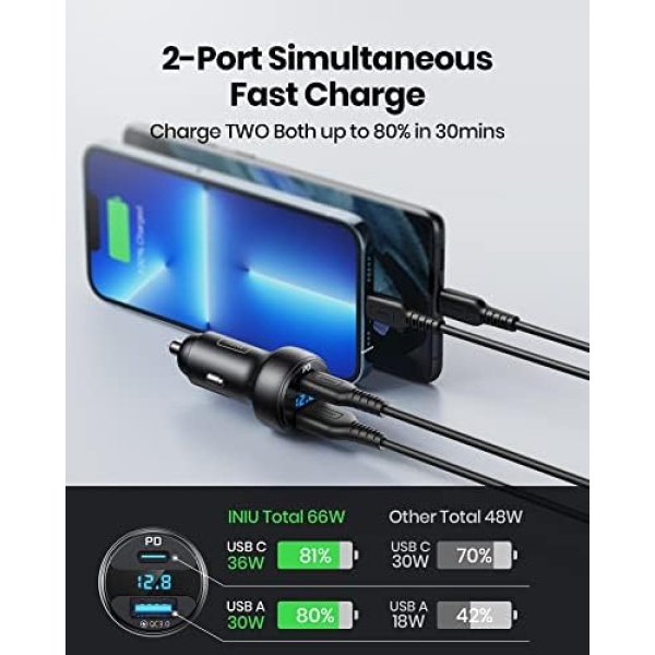Car Charger USB C, INIU 66W Total Car Charger Fast Charging, All-Metal Mini 3A - Image 2