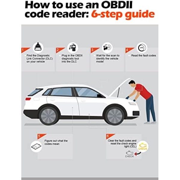 ANCEL AD310 Classic Enhanced Universal OBD II Scanner Car Engine Fault Code - Image 7