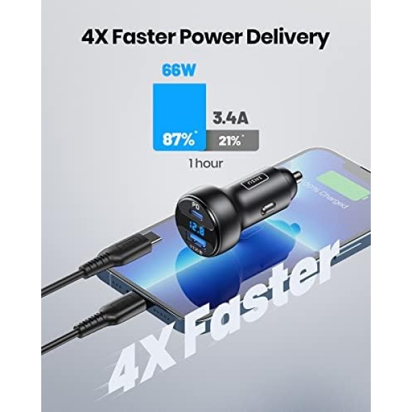 Car Charger USB C, INIU 66W Total Car Charger Fast Charging, All-Metal Mini 3A - Image 3