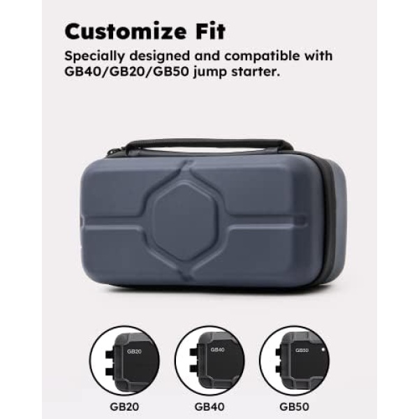 GadgetShield EVA Protection Case Compatible with GB20/GB40/GB50 Jump Starters - Image 3