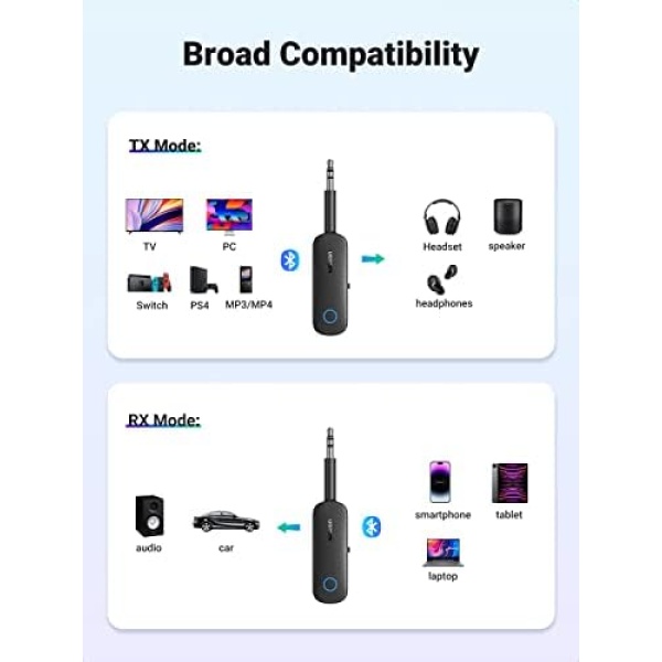 UGREEN Bluetooth 5.0 Transmitter and Receiver for Car TV Airplane - Image 8