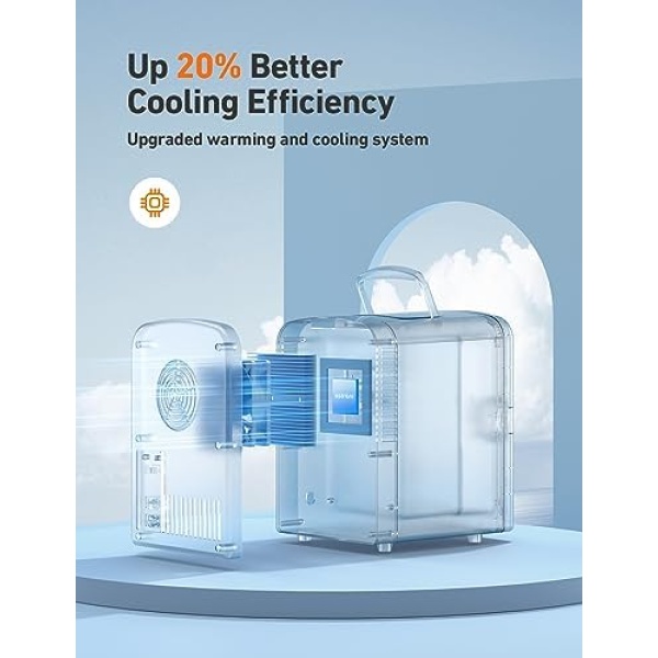 AstroAI Mini Fridge, 4 Liter/6 Can AC/DC Portable Thermoelectric Cooler - Image 2