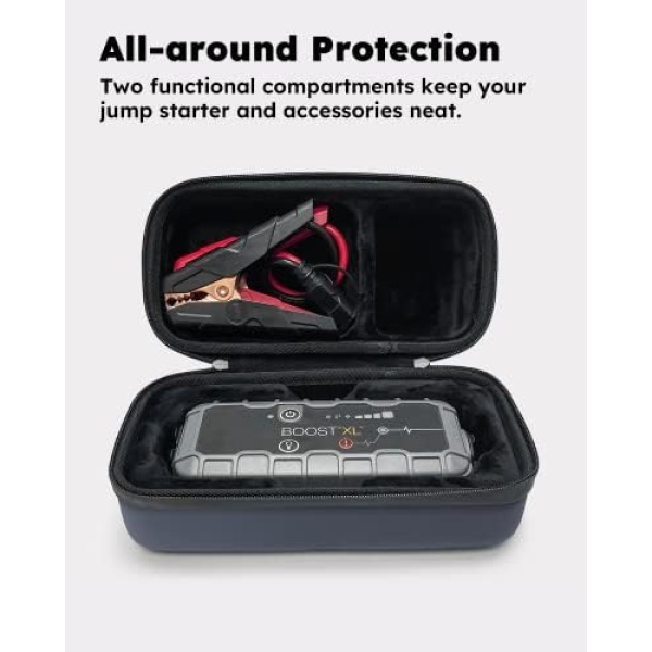 GadgetShield EVA Protection Case Compatible with GB20/GB40/GB50 Jump Starters - Image 2