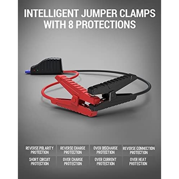 SOLVTIN S6 Multifunctional Jump Starter, 1200A Peak Car Starter for up to 7.0L - Image 6