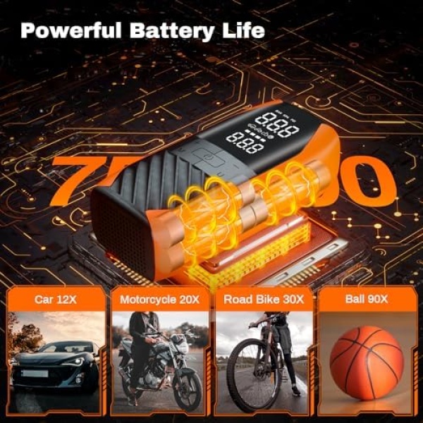 Kapopop K1 Tire Inflator Portable Air Compressor,150 PSI Electric Air Pump - Image 4