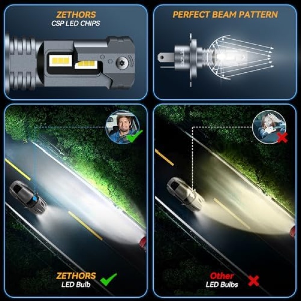 Zethors H4 9003 HB2 LED Headlight Bulbs, 400% Brighter Wireless LED Bulbs - Image 3