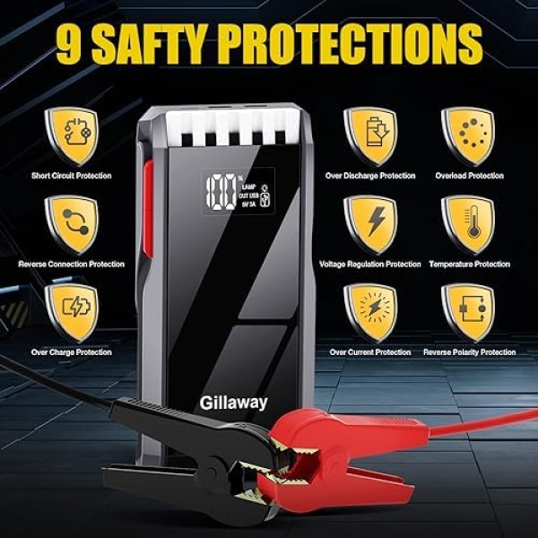Gillaway 012 Jump Starter Battery Pack, 4000A Peak Car Battery Charger Jump - Image 3
