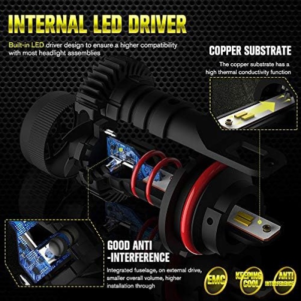EASY EAGLE 9004 LED Headlight Bulbs, 60W 12000Lumens Extremely Bright - Image 3