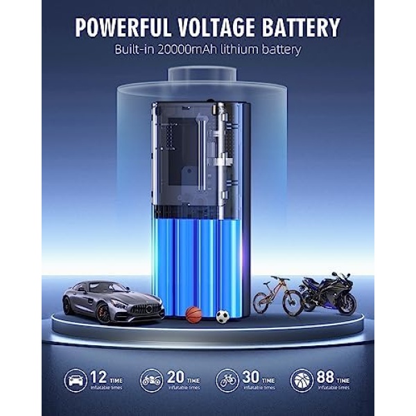 Hafuloky Tire Inflator Portable Air Compressor - 180PSI & 20000mAh Portable Air - Image 4
