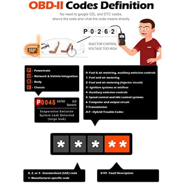 ANCEL AD310 Classic Enhanced Universal OBD II Scanner Car Engine Fault Code - Image 4