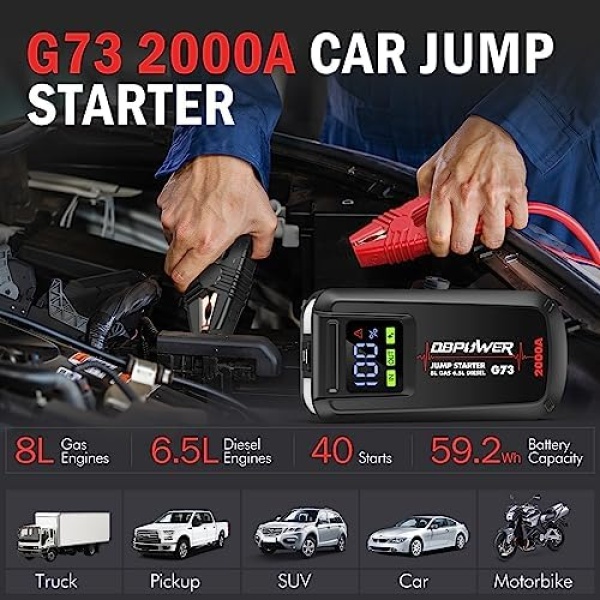 DBPOWER Jump Starter 2000A Peak Portable Car Jump Starter for Up to 8.0L Gas - Image 2