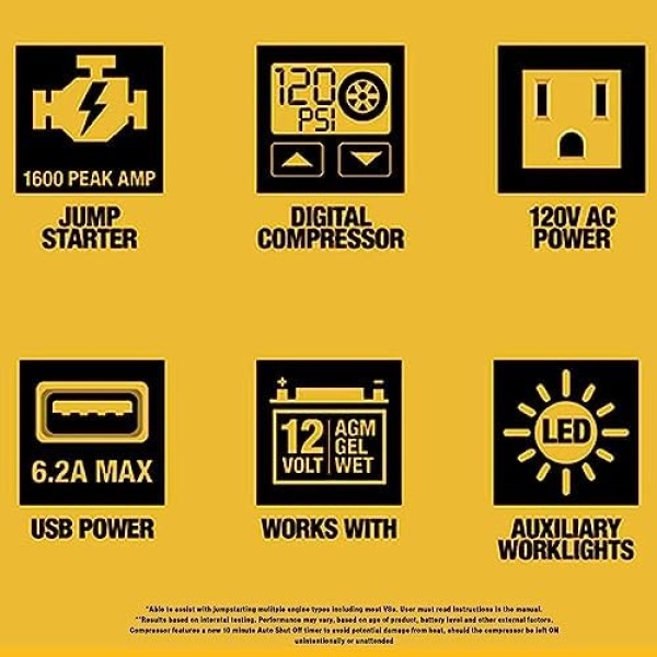 DEWALT DXAEPS14 1600 Peak Battery Amp 12V Automotive Jump Starter/Power Station - Image 7