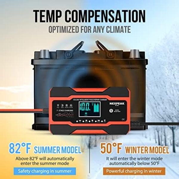 10-Amp Car Battery Charger, 12V and 24V Smart Fully Automatic Battery Charger - Image 5