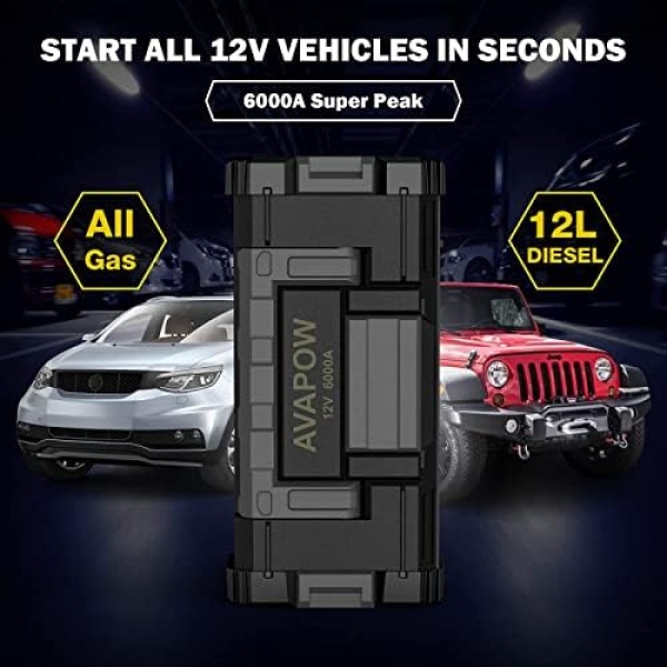 AVAPOW 6000A Car Battery Jump Starter(for All Gas or up to 12L Diesel) - Image 3