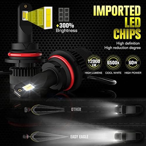 EASY EAGLE 9004 LED Headlight Bulbs, 60W 12000Lumens Extremely Bright - Image 2