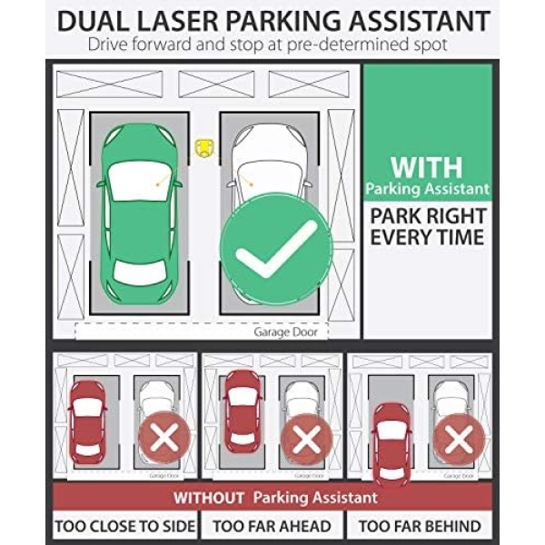 Fosmon, Wider Angle Upgrade, Dual Laser Garage Parking Assist Guide System - Image 2