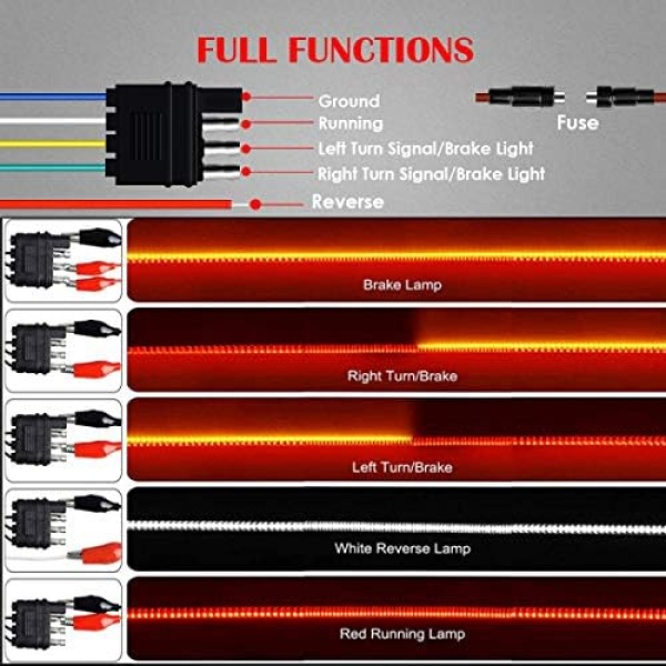 432LEDS Triple Row Tailgate Light Bar, 60 Inch Tail Strip Light Bar for Trucks - Image 3