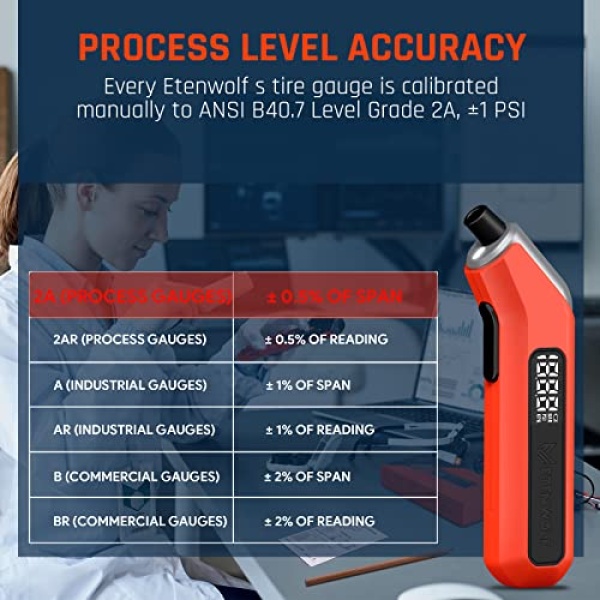 ETENWOLF Digital Tire Pressure Gauge 2 Pack, Industrial Tire Gauge 3-200 PSI - Image 2