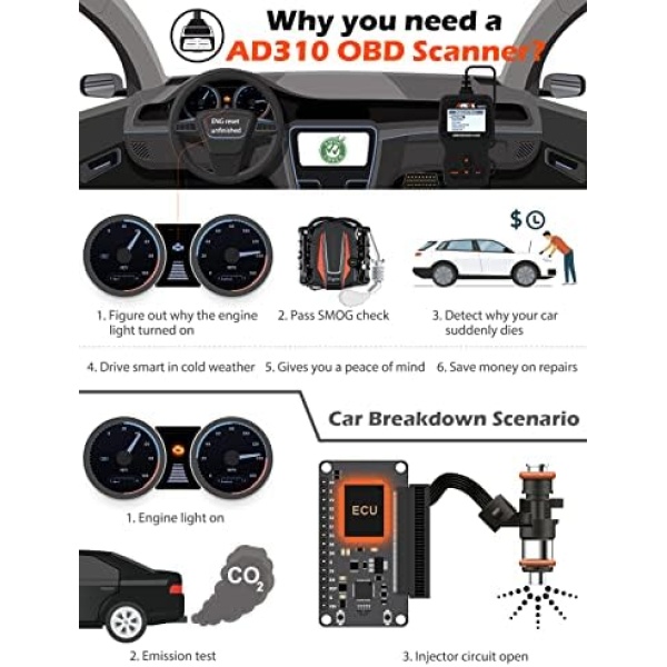 ANCEL AD310 Classic Enhanced Universal OBD II Scanner Car Engine Fault Code - Image 2
