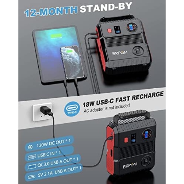 BRPOM Car Jump Starter with Air Compressor, 150PSI 4500A Peak 24000mah - Image 4