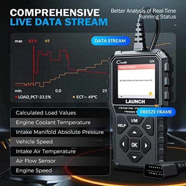 LAUNCH OBD2 Scanner CR529 One-Click I/M, Full OBDII Code Reader, 5 Years Quality - Image 7