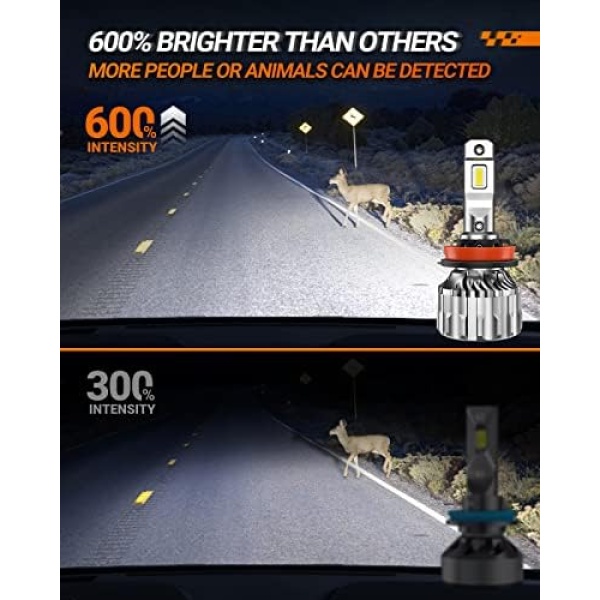 SEALIGHT H11/H9/H8 Low Beam 9005/HB3 High Beam LED Headlight - Image 3