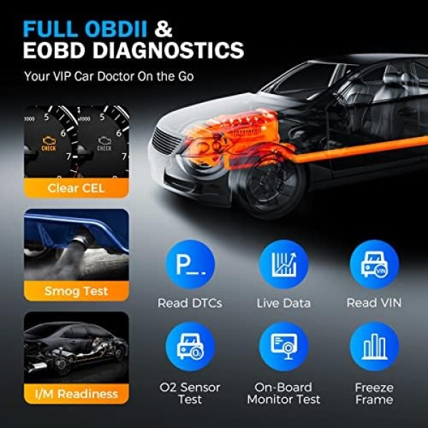 LAUNCH OBD2 Scanner CR529 One-Click I/M, Full OBDII Code Reader, 5 Years Quality - Image 5