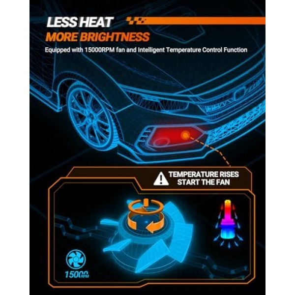 SEALIGHT H11/H9/H8 Low Beam 9005/HB3 High Beam LED Headlight - Image 6