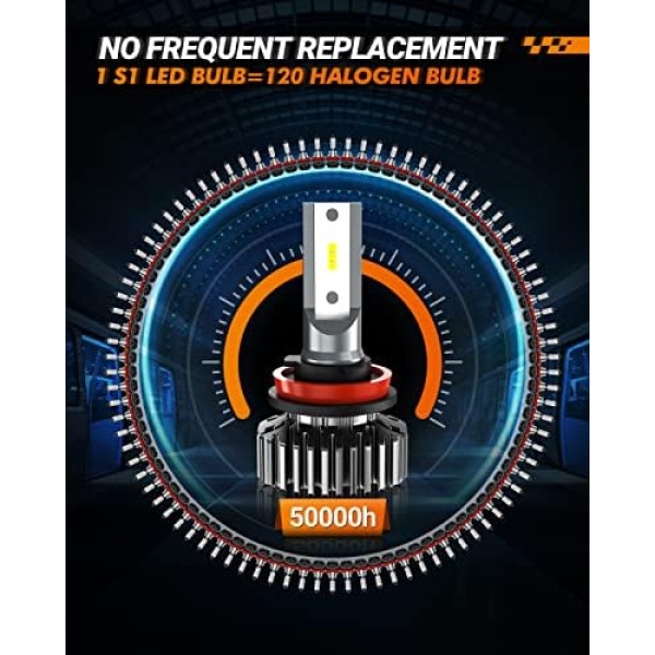 SEALIGHT H11 H8 H9 LED Headlight Bulbs, 18000 Lumens Low Beam LED Bulbs - Image 6