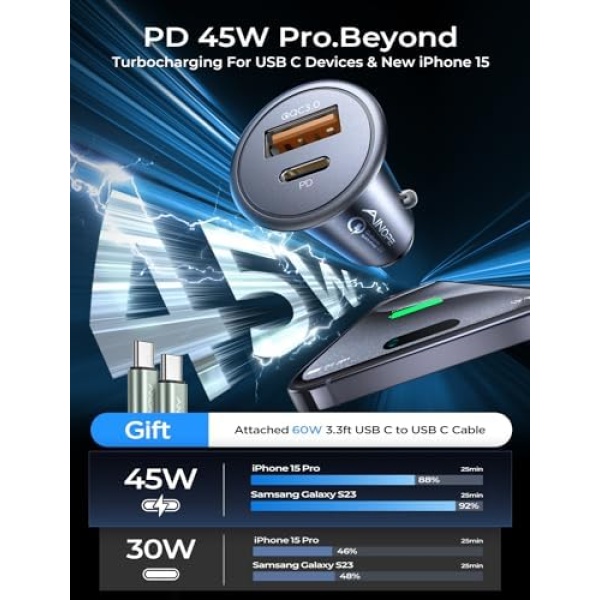 USB C Car Charger 54W Super Mini AINOPE All Metal Fast USB Car Charger Adapter - Image 3