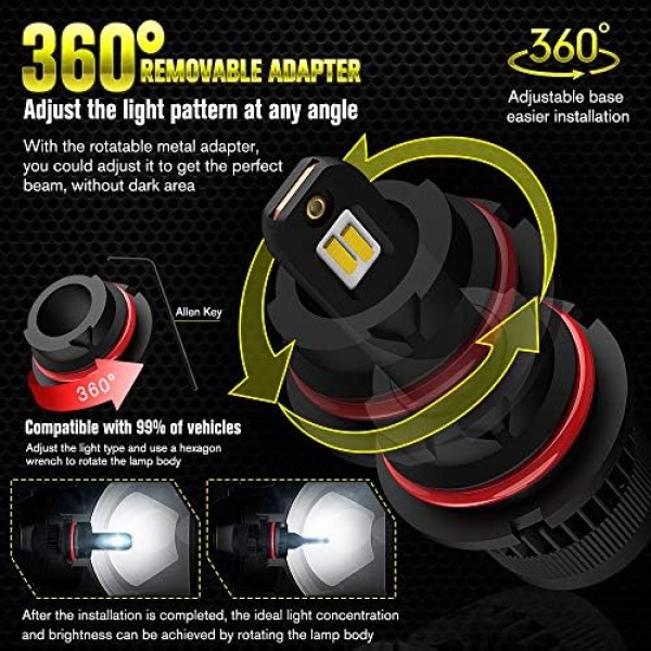 EASY EAGLE 9004 LED Headlight Bulbs, 60W 12000Lumens Extremely Bright - Image 5